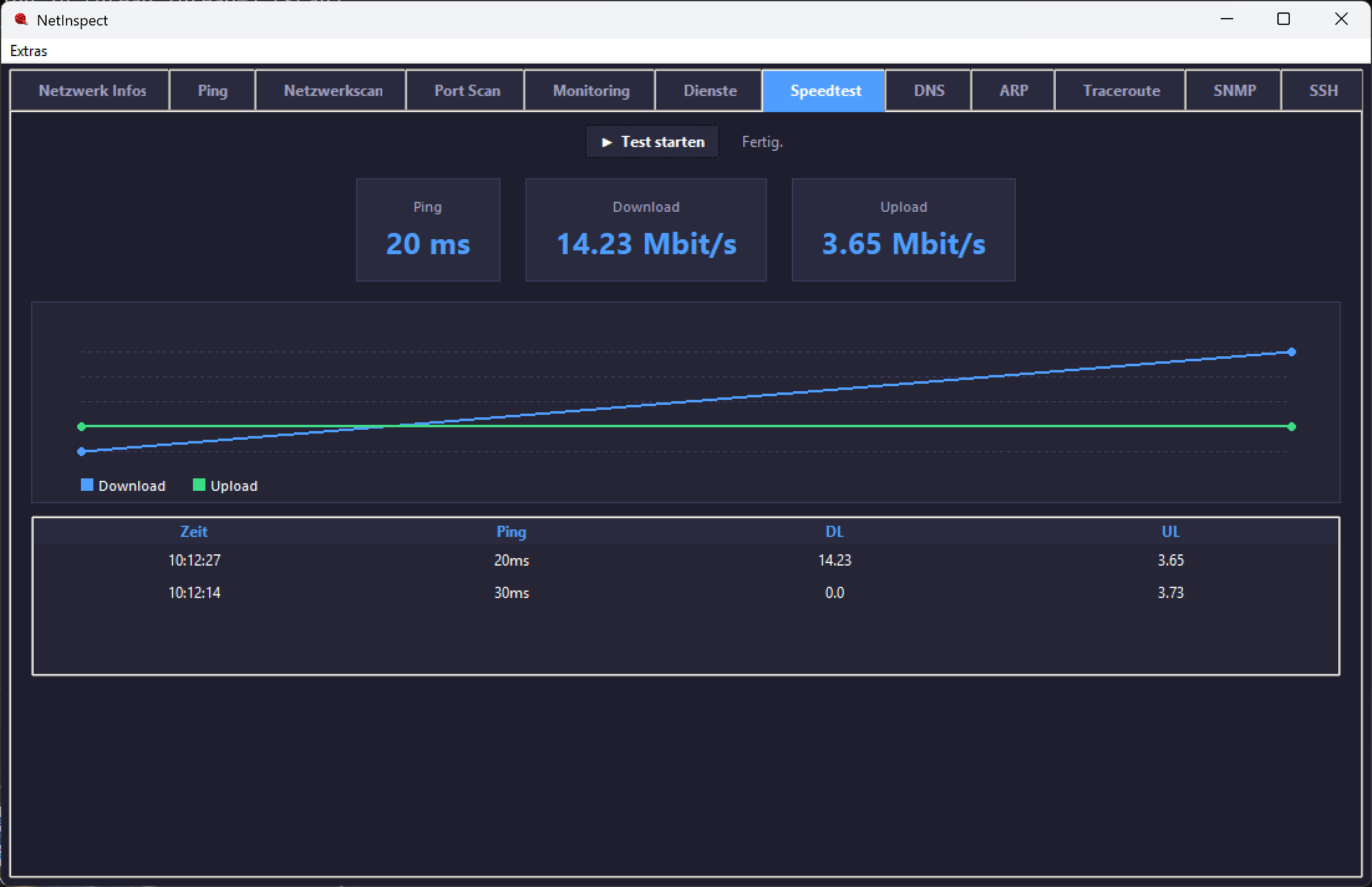 Speedtest